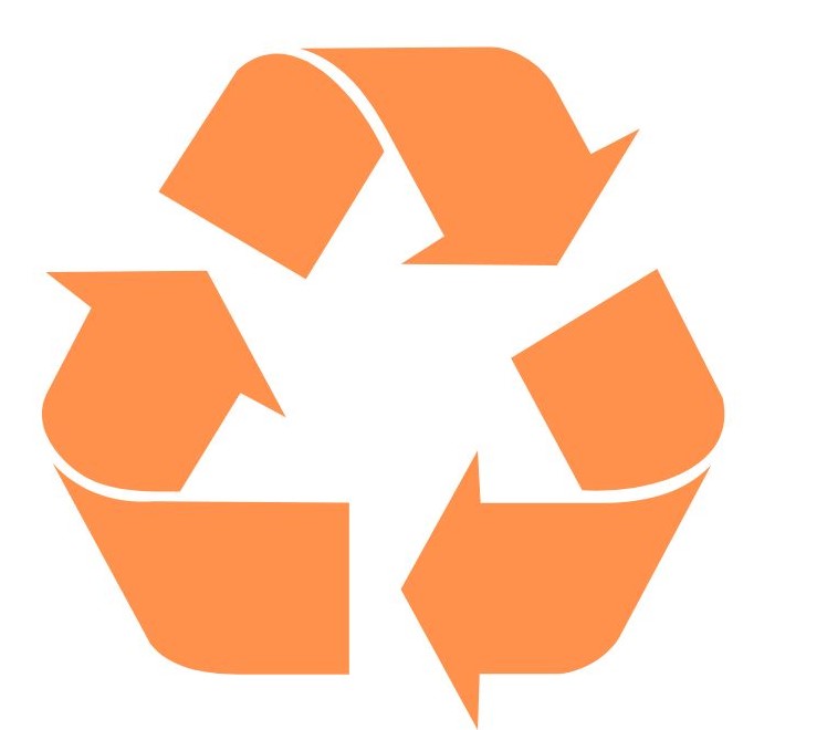 Recycling Symbol