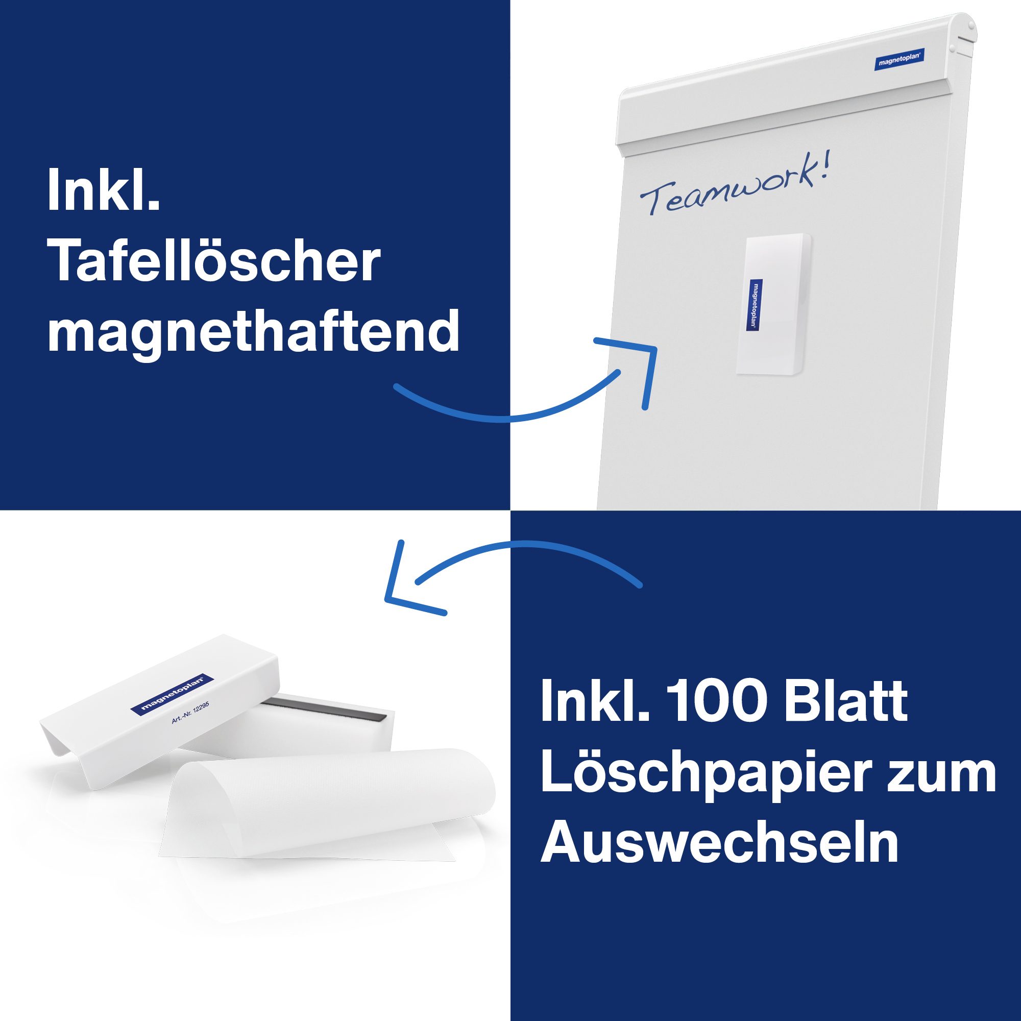 Produktabbildung - Anwendungsabb. ohne Deko Y001748K