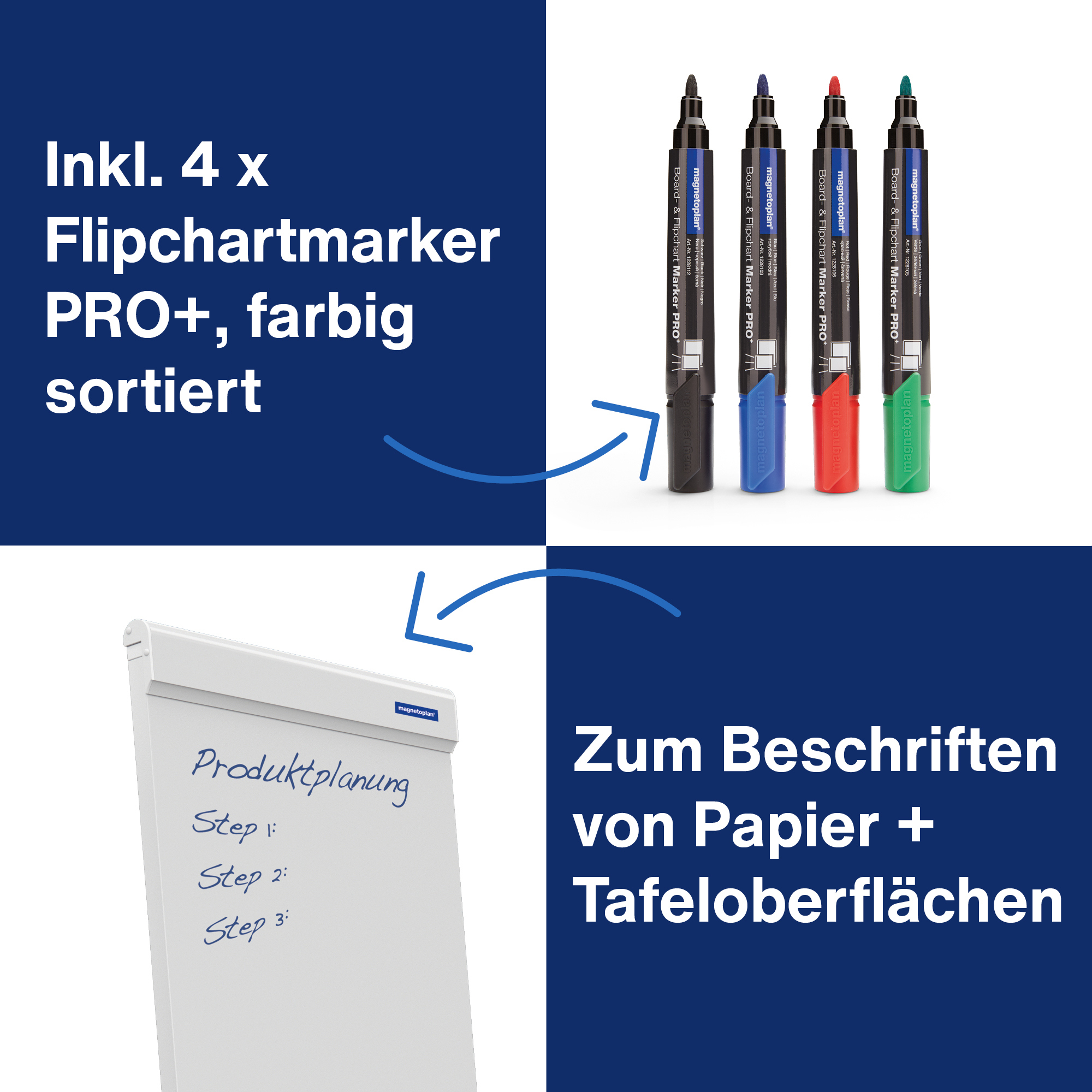 Produktabbildung - Anwendungsabb. ohne Deko Y001748M